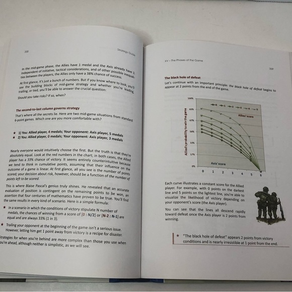 Memoir’ 44 Tactics & Strategy Guide  Days of Wonder Book Alexis Beuve English - Picture 5 of 7